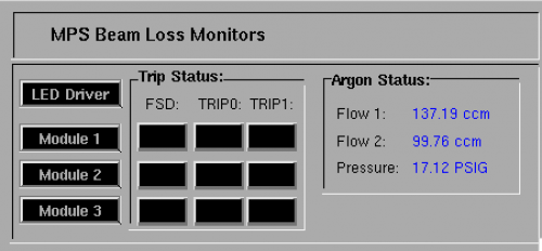 Argon flow indicator on epics